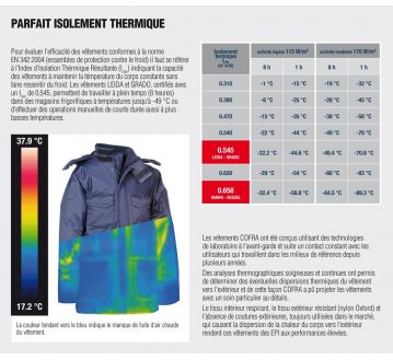 VESTE DOUBLEE LEIDA MARINE